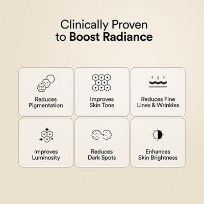 Wellbeing Nutrition Glow Korean Marine Collagen, Clinically Proven Type 1 and 3 Peptides, Skinax, Glutathione, Resveratrol, Pinacolada - 6 Sachets 60 gm - Multi-Vitamins