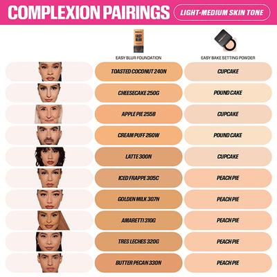 Huda Beauty Easy Blur Foundation Mini Cream Puff 260W 10 ml - Foundation