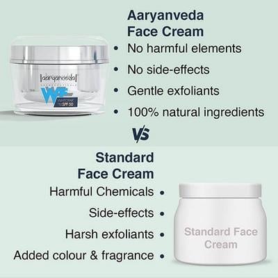 Aryanveda Whitofair SPF 50 Face Cream 50 gm - Day Cream