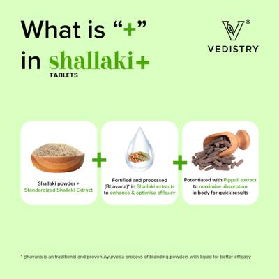 Vedistry Shallaki+ Tablet 60's (Buy 2 Get 1 Free) - Speciality Medicines