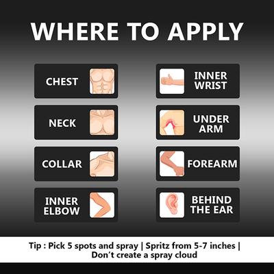 RIHANAH Rayaanat Al Musk Eau De Parfum for Women 100 ml - Women Perfumes (Edt/Edp)