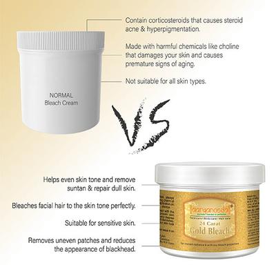 Aryanveda 24 Carat Gold Bleach Cream For All Skin Types (Pack of 2) 43 gm - Bleach