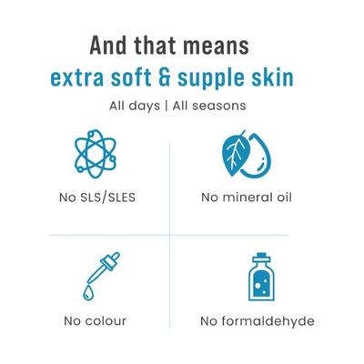 Sirona Hydrating Face Wash 20 ml - Face Wash & Cleansers