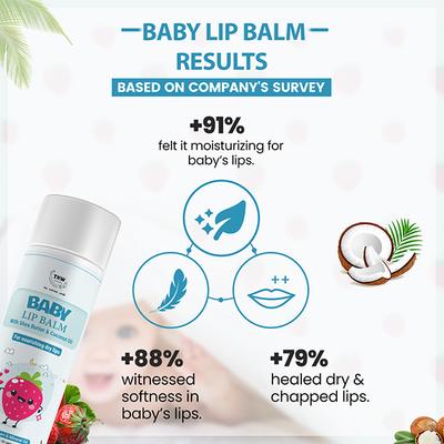 The Natural Wash Baby Lip Balm 6 gm - Lip Balms