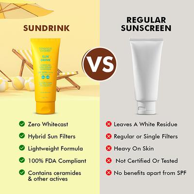 Conscious Chemist Sun Drink Ceramides Hybrid Gel Sunscreen SPF50 PA++++ With UVA/UVB & No White Cast 50gm - Face Sunscreen