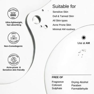 The Formularx Sun Relief Ceramide Silk Sunscreen SPF 50 PA++++ with Niacinamide & Peptide 50 gm - Body Sunscreen