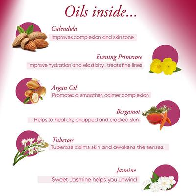 Global Beauty Secrets Ghrit Aarti Skin Salve 100 gm - Face Creams