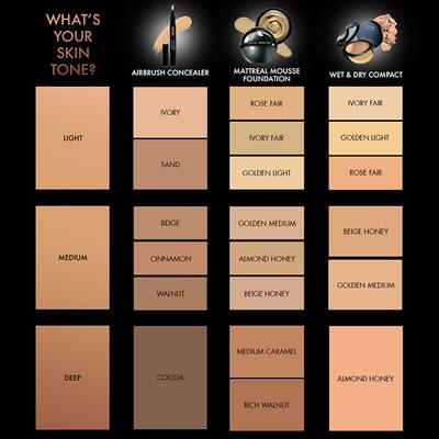 Lakme Xtraordin-airy Compact, 2 In 1 Compact + Foundation, Lightweight, SPF17, Rose Fair, 9 gm - Compact Powder