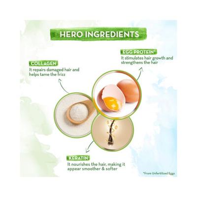 Mamaearth Egg plex Scalp Serum 50 ml - Hair Serums