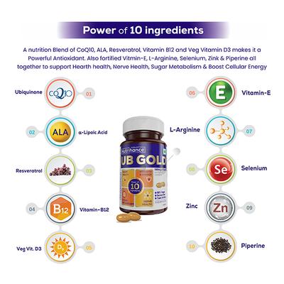 Jubilant Nutrihance UB Gold 150mg of CoQ10 Veg Softgel Capsule 30's - Co-Q