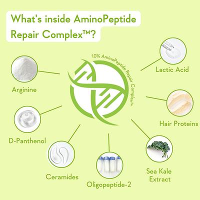 Wishcare Triple Bond Repair Booster Serum - 10% Aminopeptide Complex - Repairs Damaged and Frizzy Hair 100 ml - Hair Serums