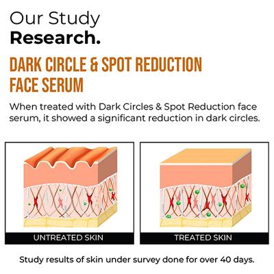 Insight Cosmetics Dark Circel & Spot Reduction Face Serum 30 ml - Face Serum