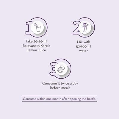 Baidyanath Karela Jamun Juice 1000 ml - Ayurvedic Juices