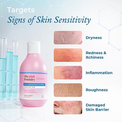 The Pink Foundry Gentle Hydrating Creamy Face Wash 125 ml - Face Wash & Cleansers