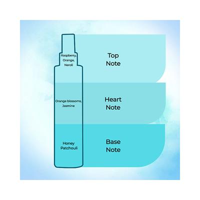 Ital Veloce Northern Lights Fine Fragrance Mist 210 ml - Body Mist/Spray