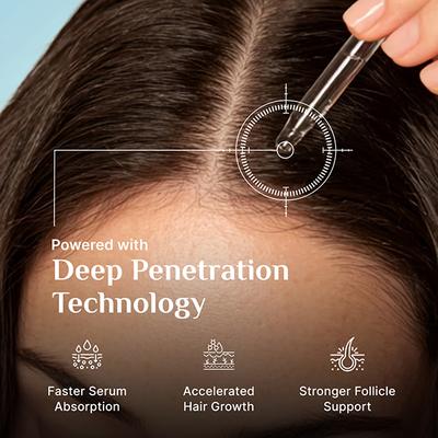 Pilgrim Redensyl and Anagain Advanced Hair Growth Serum 30 ml - Hair Serums