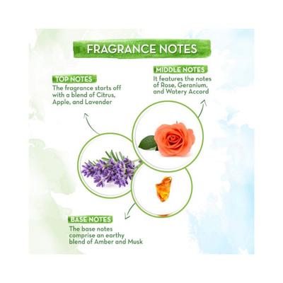 Mamaearth ME Floral Eau De Parfum (for Her) 50 ml - Women Perfumes (Edt/Edp)