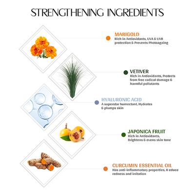 Mintree Certified Organic Sun-Stoppable Sunscreen SPF 50 PA++++, for Sun Tan and Blue Light 30 ml - Body Sunscreen