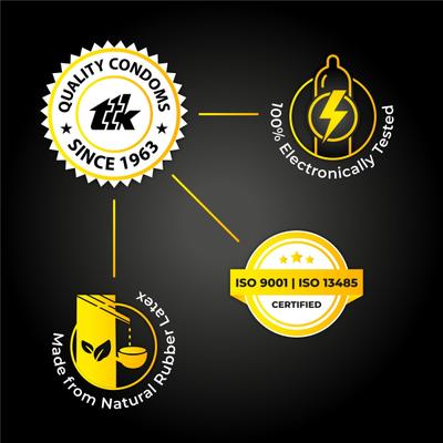 Skore Condoms - Skinthin 10's - Plain/Flavoured Condoms