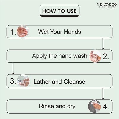 The Love Co. Tropical Forest Hand Wash For Moisturized Hand - Gentle Cleanser for Soft Hands - Liquid Hand Soap Suitable for Sensitive Skin 300 ml - Hand Wash & Soaps