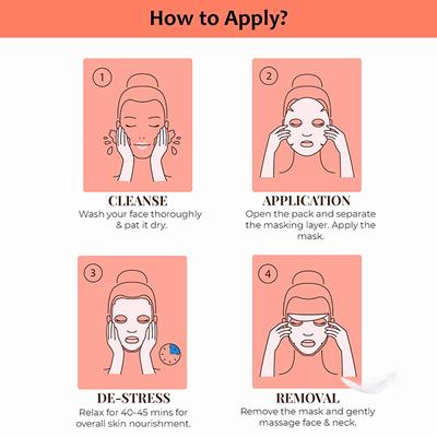 Skin Fx Anti-Aging and Revitalizing Serum Mask 25ml - Sheet Masks