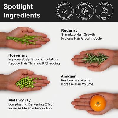 Soulflower Rosemary Redensyl Hair Growth Serum 30 ml - Hair Serums