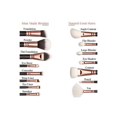 Allure Set of 15 Rose Gold Brushes -RGK 15 1's - Face Brush