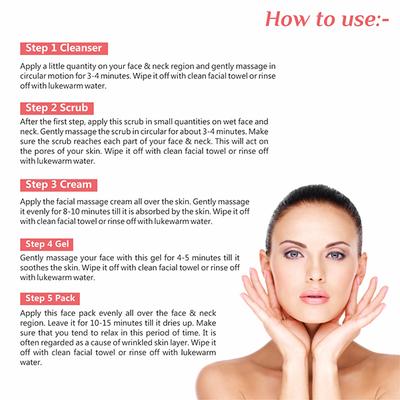 Globus Remedies Pimple Clear Glycolic Acid and Salicylic acid Facial Kit 110 gm - Facial Kits