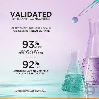 L'Oreal Paris Hyaluron Pure 72H Purifying Shampoo for Fresh Scalp & Hydrated Hair 200 ml - Shampoos