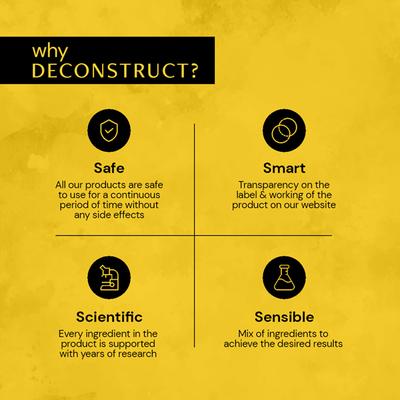 Deconstruct Niacinamide Brightening Facewash 100 ml - Face Wash & Cleansers