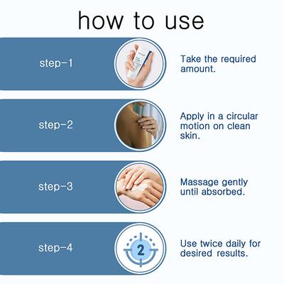 Bare Body Plus Fix It Cream 50 gm - Creams, Lotions & Oils