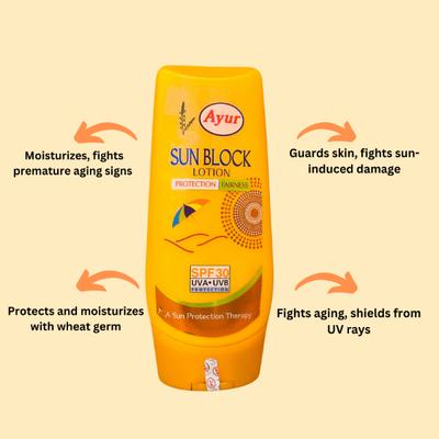 Ayur Herbals Sun Block SPF 30 UVA/UVB Protection Lotion 100 ml - Personal Care (Ayush)