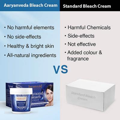 Aryanveda Diamond Bleach 276 gm - Bleach