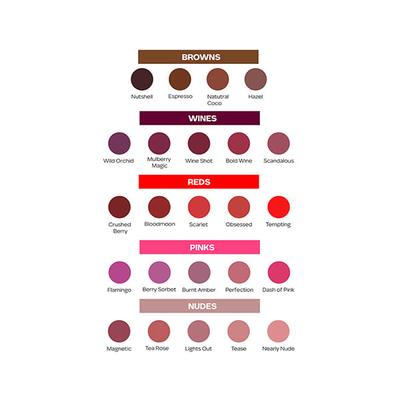 Faces Canada Ultimepro Hd Intense Matte Lips + Primer Nearly Nude 08 1.4 Gm - Lip Crayons
