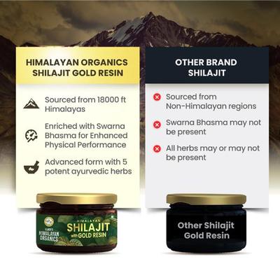 Vlado's Himalayan Organics Himalayan Shilajit Gold Resin 25 g - Sexual Care