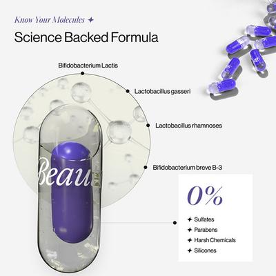 Beautywise Dual Action Body Shape, Weight Management for Men & Women 30's - Multi-Vitamins