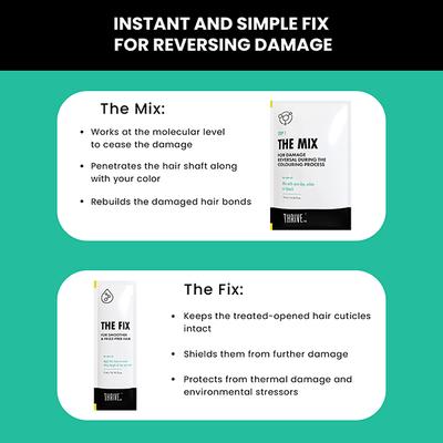 Thriveco Color Buddy Bond Repair For Colored Hair 13 ml - Hair Creams