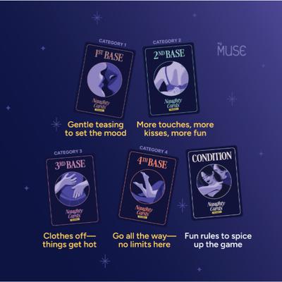 MyMuse Naughty Cards Game Volume 2 1's - Intimate Tools & Accessories