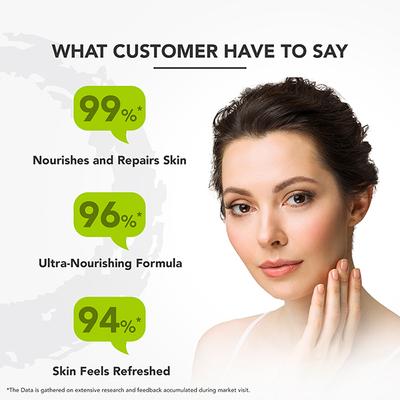 Lotus Professional Phytorx Whitening & Brightening Night Cream 50 gm - Night Cream