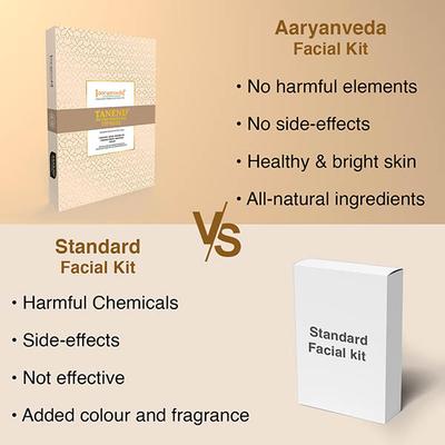 Aryanveda De-Tan Facial Kit 260 gm - Skin-Treatment