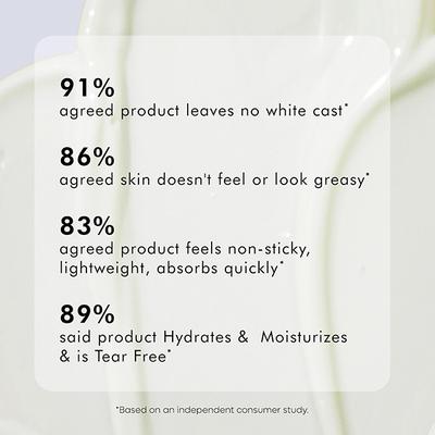 Mcaffeine Green Tea Lotion Sunscreen Spf 50 Pa ++ 50 ml - Body Sunscreen