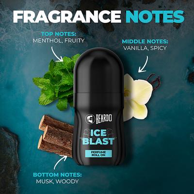 Beardo Ice Blast Perfume Roll On 50 ml - Men Deodorants/Roll-Ons