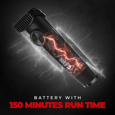 Beardo Don Trimmer 1's - Trimmers