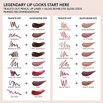 Fenty Beauty Trace'd Out Lip Liner - Bored Heaux 1.24 gm - Lip Liners