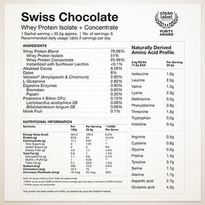 Wellbeing Nutrition Whey Protein Isolate + Concentrate (Swiss Chocolate) 213 g - Nutritional Bars
