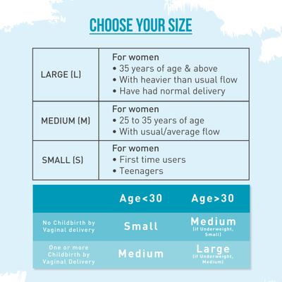 Sirona Reusable Menstrual Cup- (Small) - Menstrual Cups