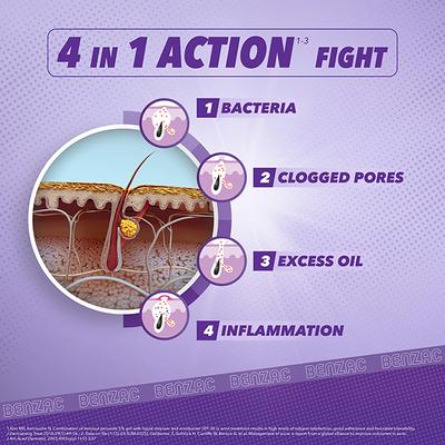 BENZAC AC Gel Wash 100ml - Face Washes