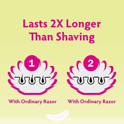 VI-John Feather Touch Hair Removal Cream Lime & Aloe Vera Tube for Dry Skin 40 gm - Shaving Creams