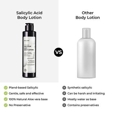 Brillare Salicylic Acid Body Lotion for Clear, Purified, Acne Prone Skin 200 ml - Lotions & Creams