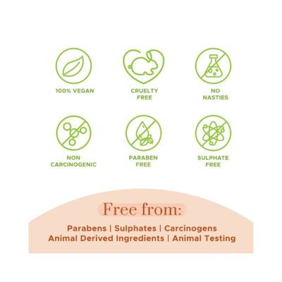 PureSense Coffee Caramel Body Yogurt with Coffea Arabica & Niacinamide For Deeply Nourished & Moisturised Skin 160 ml - Lotions & Creams